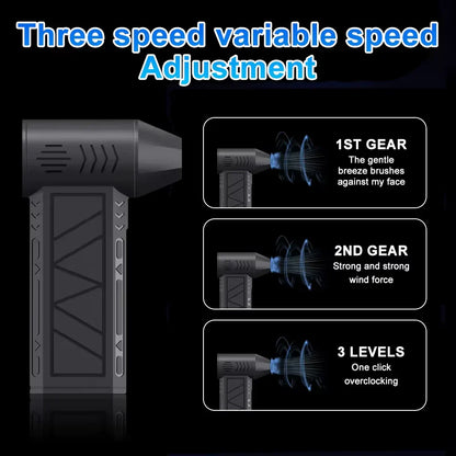 Mini Jet Fan Powerful & Portable Air Blower