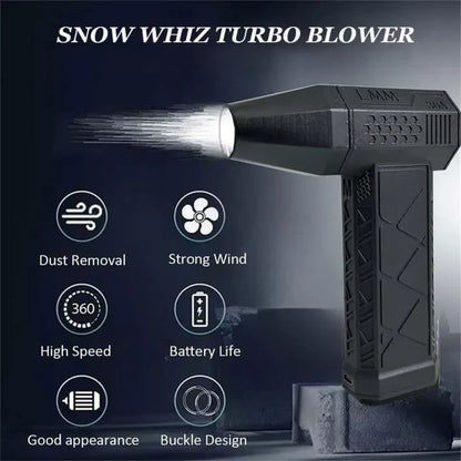 Mini Jet Fan Powerful & Portable Air Blower