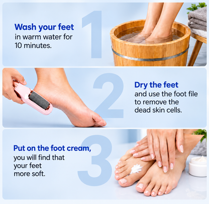Electric Callus Remover with 2 Roller Heads
